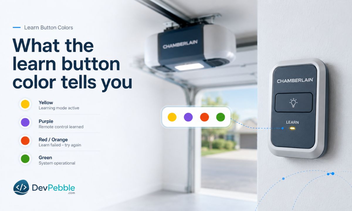 What the Chamberlain Learn button color tells you — green, red or orange, purple, and yellow buttons mapped to the radio frequency and rolling-code generation each opener uses.