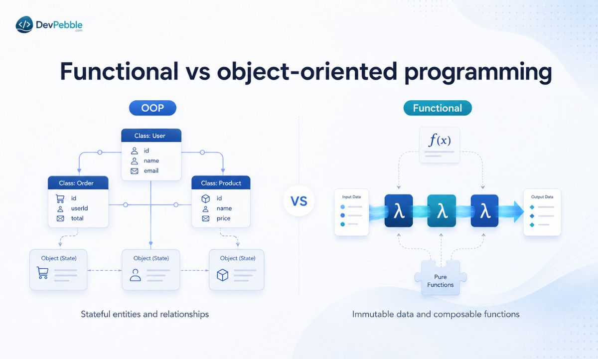 Functional vs object-oriented programming — functional code organizes logic around immutable data transformations, while OOP bundles mutable state with the methods that act on it.