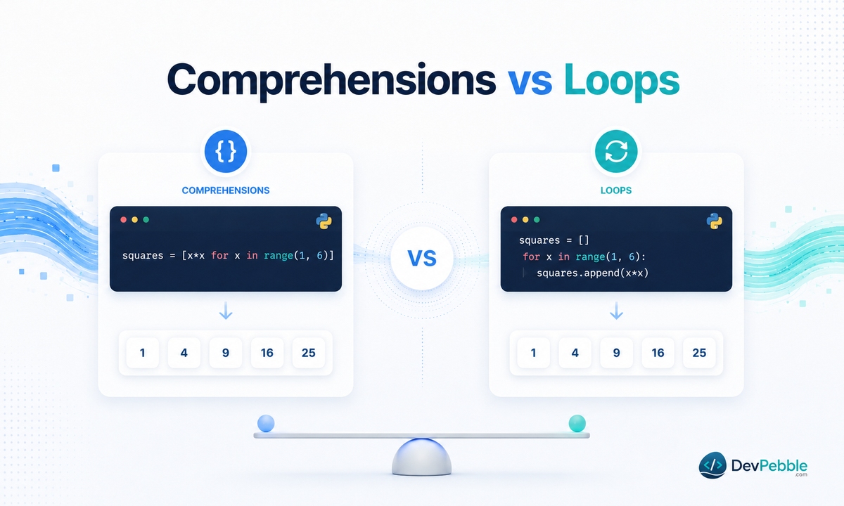 When comprehensions or loops beat functional helpers in Python — choosing between list comprehensions, generator expressions, map, filter, and explicit loops.