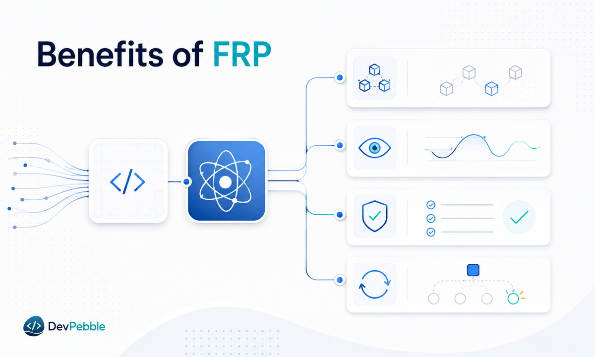What are the benefits of FRP — making relationships among changing values explicit and composable instead of scattering them across callbacks.
