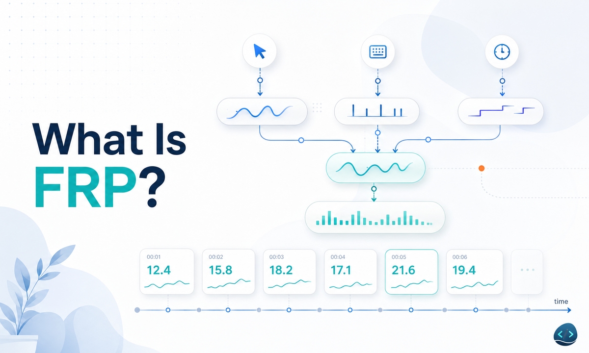 What is functional reactive programming — signals that vary over time, discrete events, and pure functions that build new signals, with a runtime propagating changes automatically.