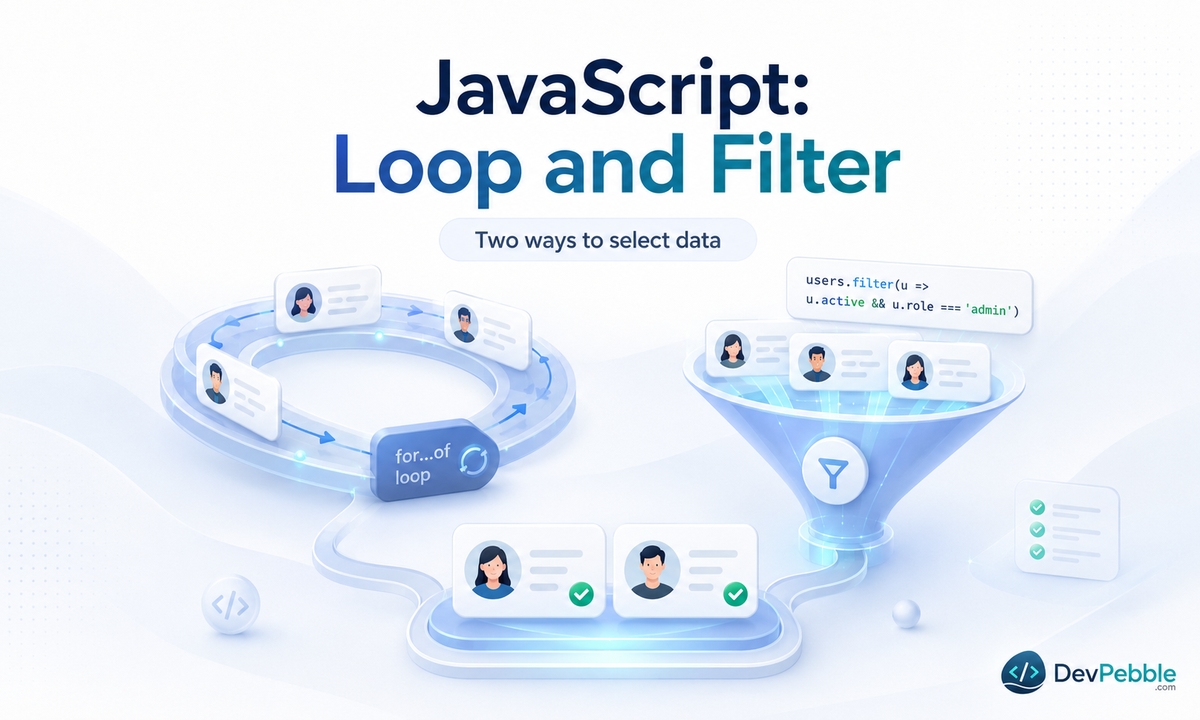 When to use each style — reaching for imperative programming when order, low-level behavior, or direct effects must stay visible, and declarative programming when a mature engine can own the steps.