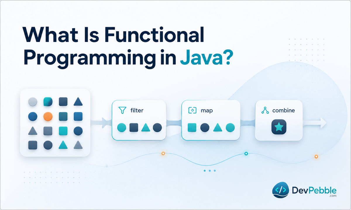 What is functional programming in Java — expressing computation as transformations of values through lambdas, functional interfaces, method references, and streams.