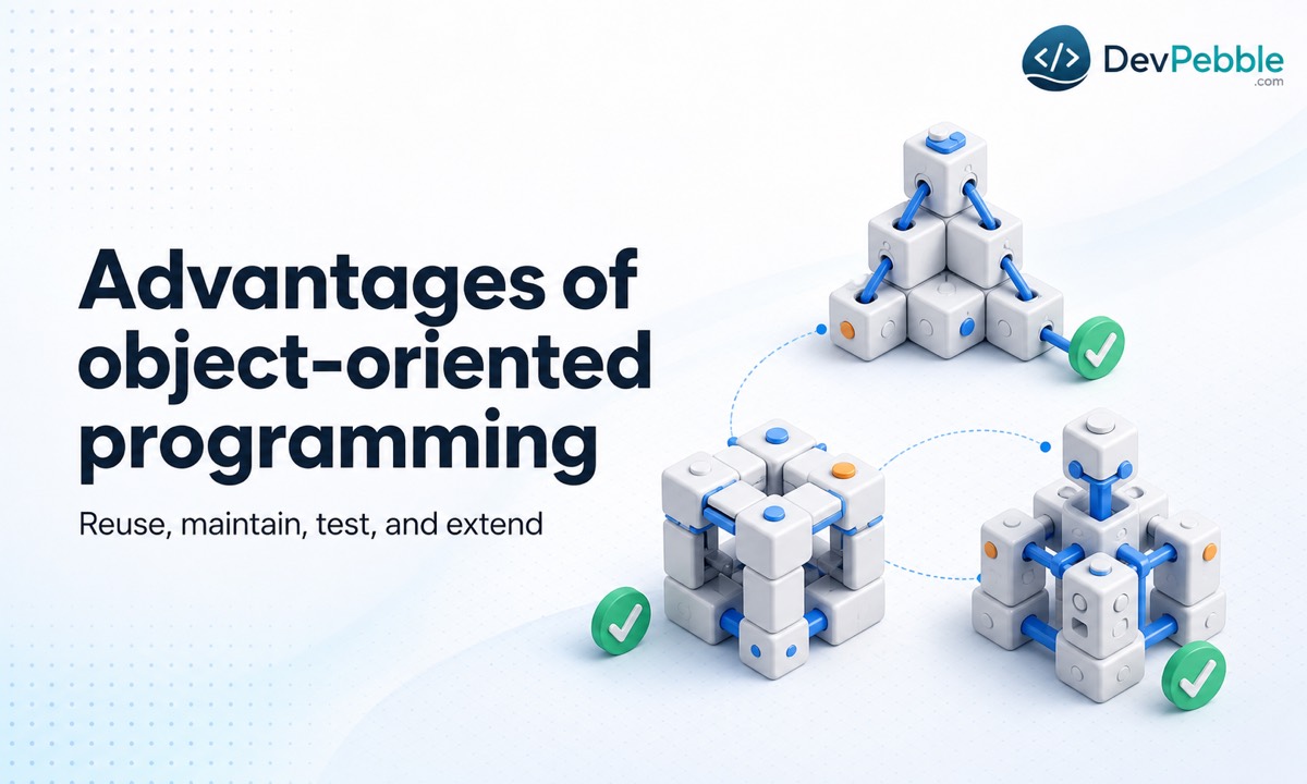 Advantages of object oriented programming including code reuse, maintainability, isolated testing, extensibility, and team collaboration.