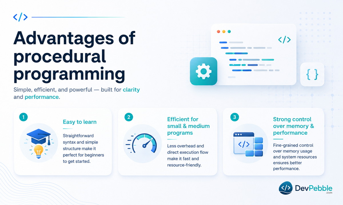 Advantages of procedural programming — easy to learn, efficient for small and medium programs, and tight control over memory and performance in languages like C.