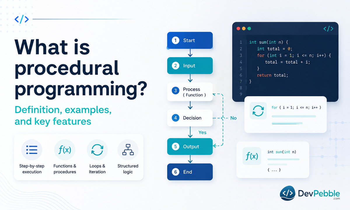 What is procedural programming? Definition, examples, and key features — a program written as a sequence of step-by-step instructions grouped into procedures and functions that run in a set order.