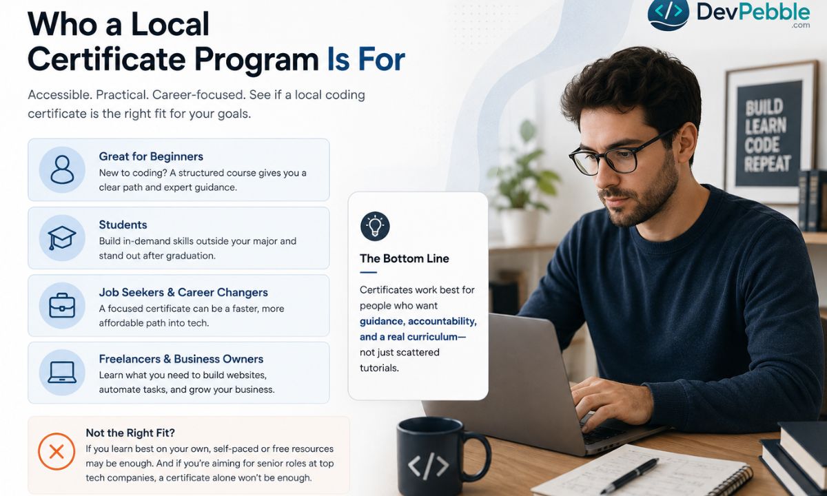 Who a local certificate program is for — beginners, students, career changers, and small business owners who want guidance, accountability, and a real curriculum.