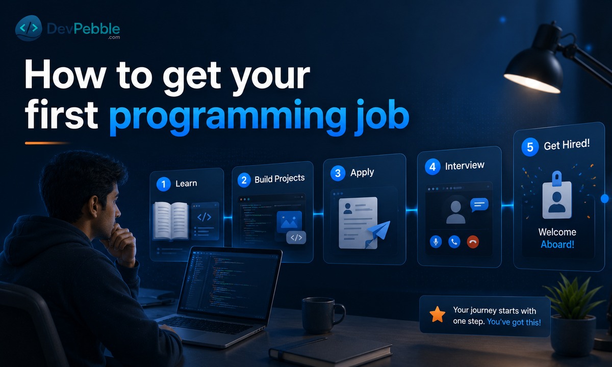 How to get your first programming job — pick one path, go deep on one language, build three to five real projects, learn Git, databases, and APIs, and apply strategically.