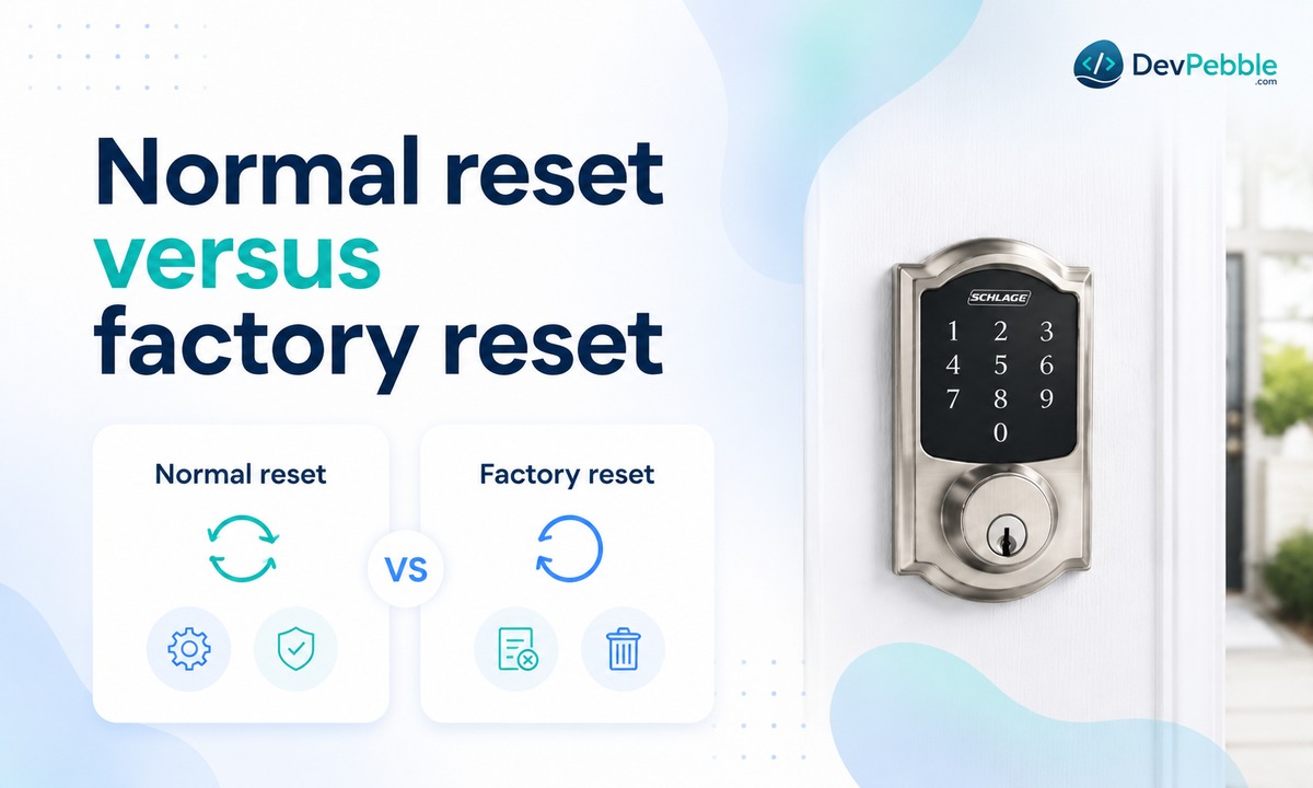 What a Schlage programming code actually does — the six-digit administrative code that adds, deletes, and manages user codes on a keypad lock, kept separate from the four-digit codes that open the door.