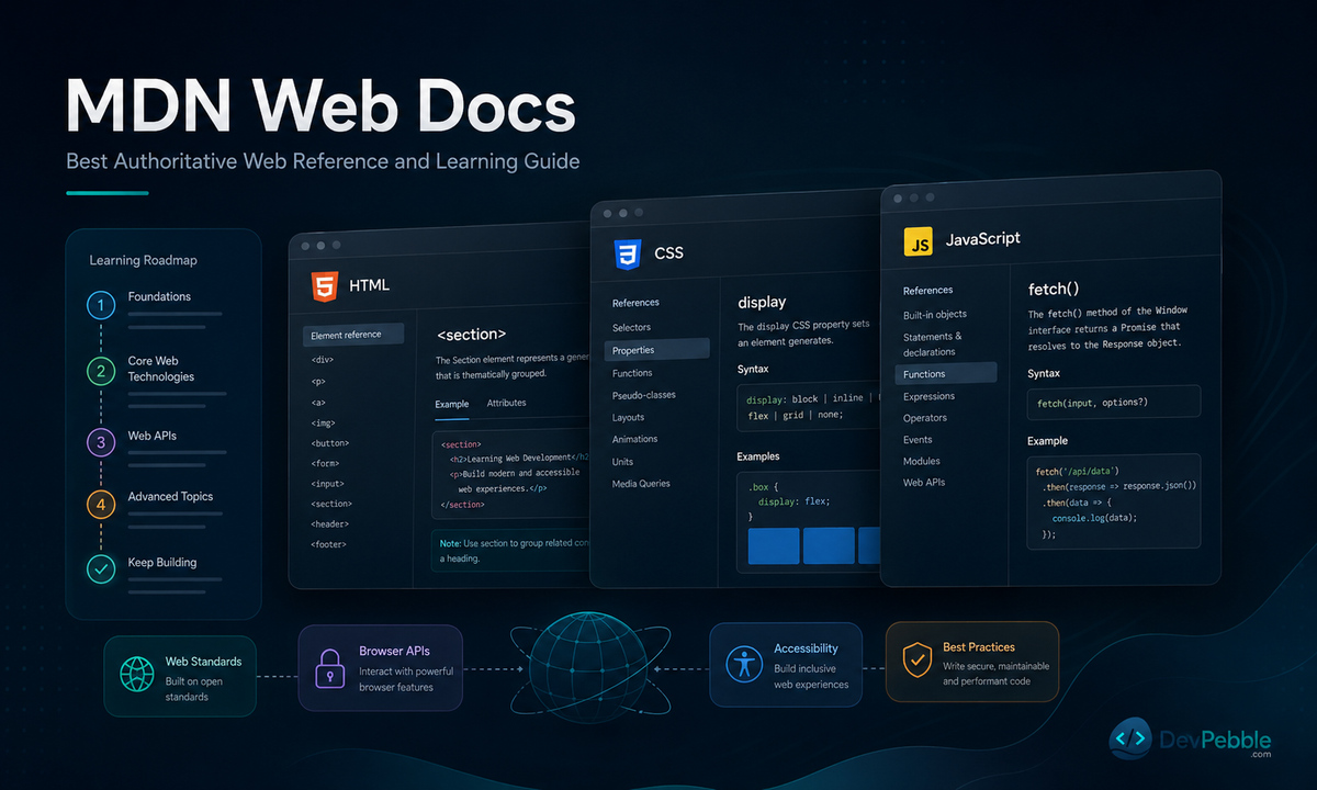MDN Web Docs, the best authoritative web reference and learning guide for HTML, CSS, JavaScript, and browser APIs.